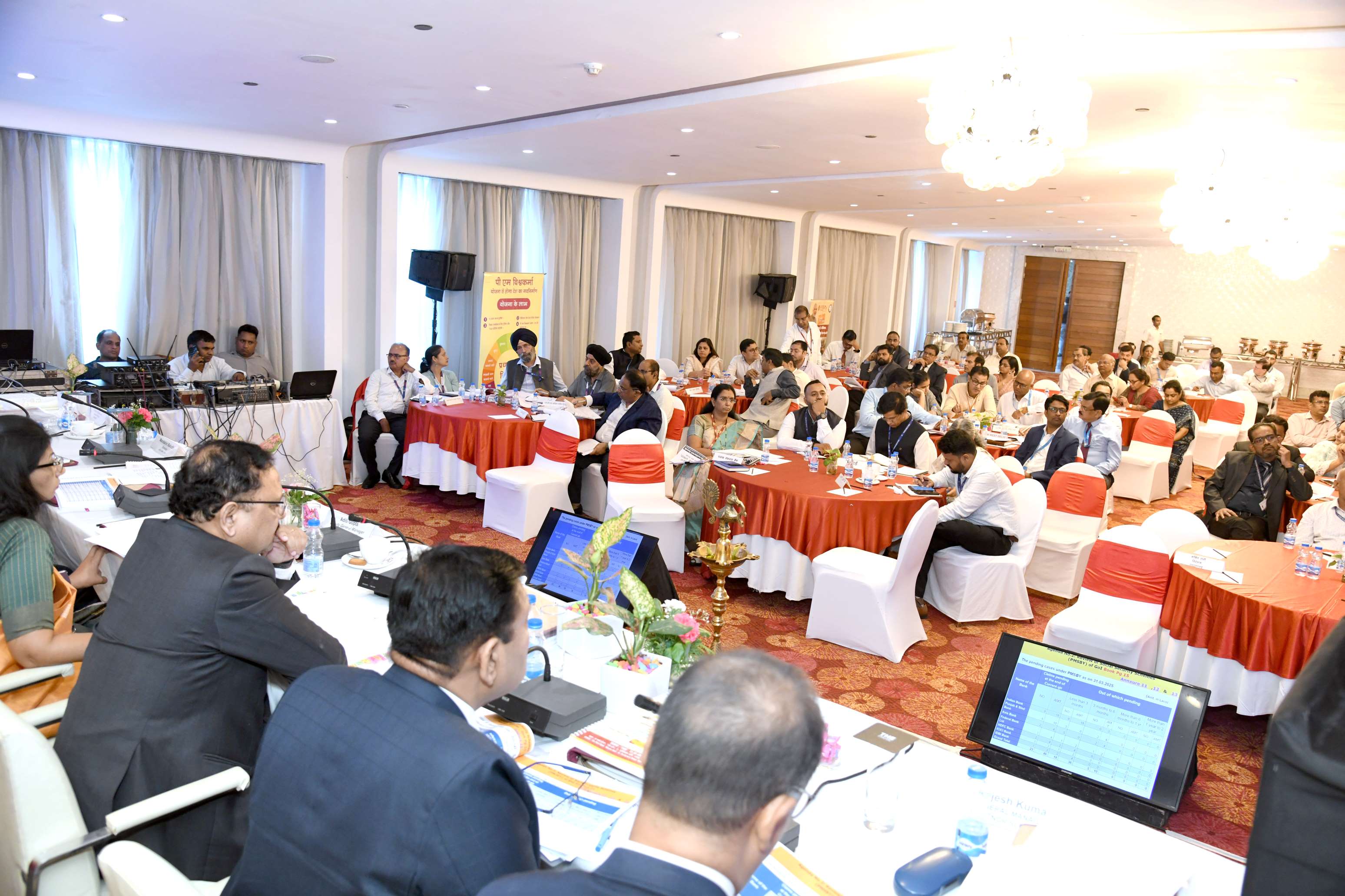 119 SLBC meeting of NCT Delhi of Delhi on 26.05.2025 119 SLBC meeting of NCT Delhi of Delhi on 26.05.2025