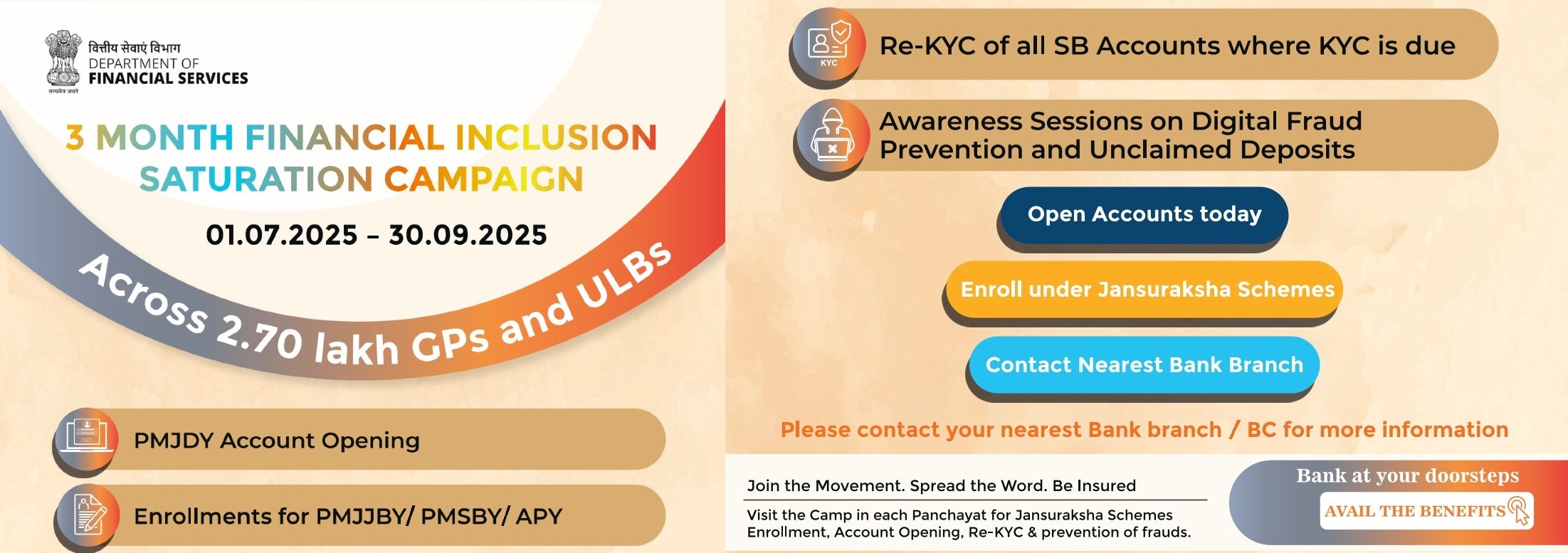 Mudra Yojna creatives